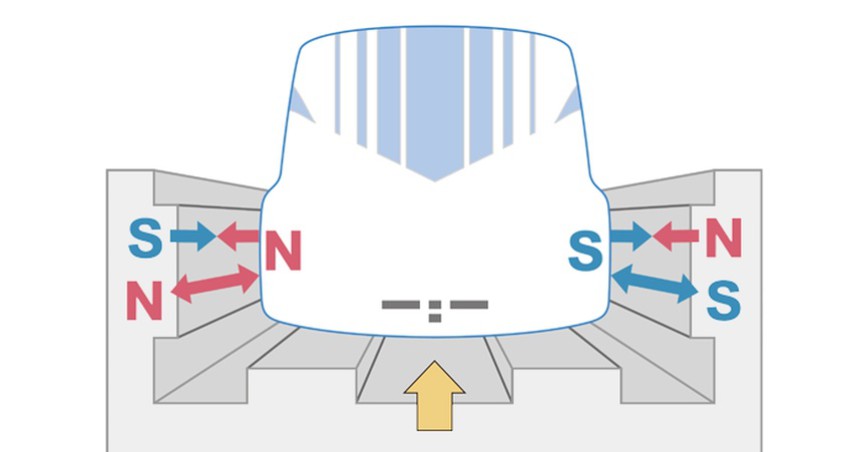 Magnetic levitation technical drawing