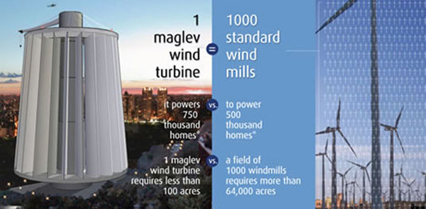 MaglevWindTurbine5